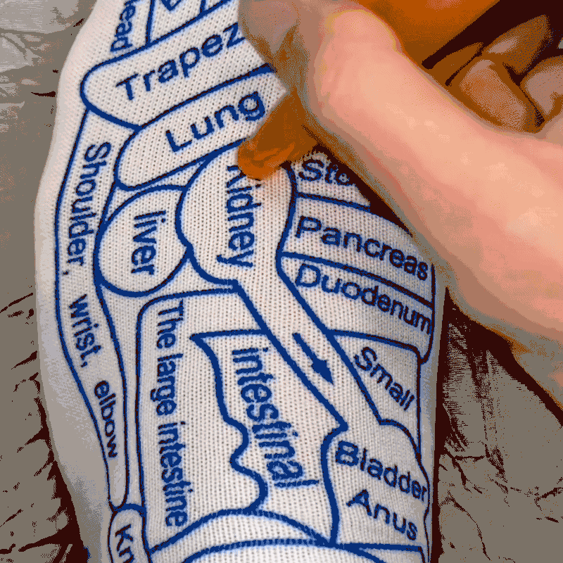 AcuPoint | Acupressure Foot Map
